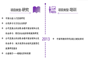 啊啊啊啊啊啊啊啊啊不要啊污在线观看非评估类项目发展历程